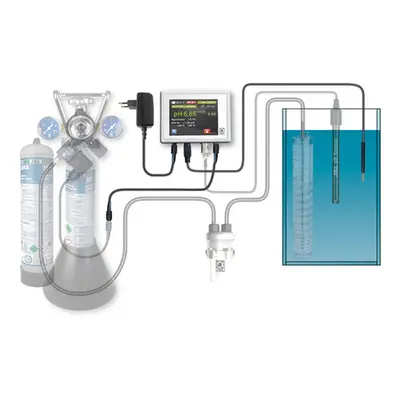 Zubehör für Aquarien JBL Proflora Co2 Control