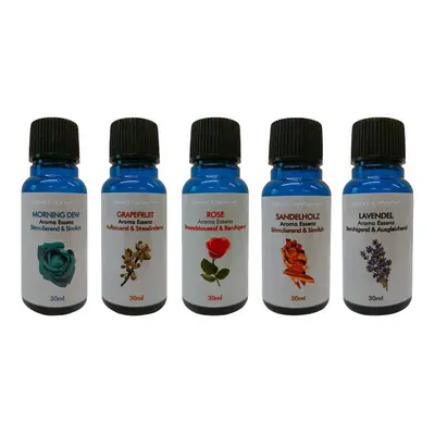 Goodsphere Beginners Feeling G1253 – Klimageräte Zubehör